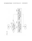 MANAGEMENT SYSTEM AND CONTROL METHOD diagram and image