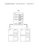 A method for collecting points related to promotions or to other     activities destined to comercial and/or market research purposes diagram and image