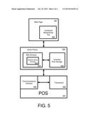 METHOD AND SYSTEM FOR COMBINING INCENTIVE BUSINESS RULES WITH ADVERTISING     MEDIA diagram and image