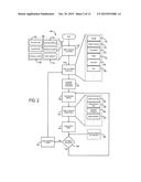 SYSTEM AND METHOD FOR MANAGEMENT OF MARKETING CAMPAIGNS diagram and image