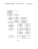 SYSTEMS AND METHODS FOR COMMERCIAL QUERY SUGGESTION diagram and image