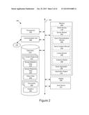 Web-Based Automated Product Demonstration diagram and image