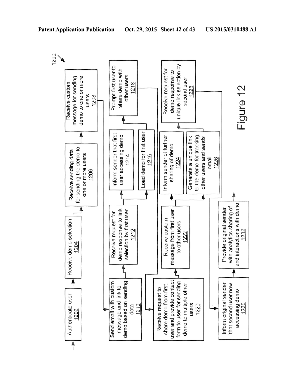 Web-Based Automated Product Demonstration - diagram, schematic, and image 43