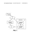 System and Method for Managing a Telemarketing Campaign diagram and image