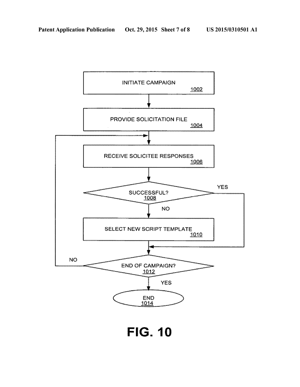 System and Method for Managing a Telemarketing Campaign - diagram, schematic, and image 08