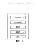 System and Method for Managing a Telemarketing Campaign diagram and image