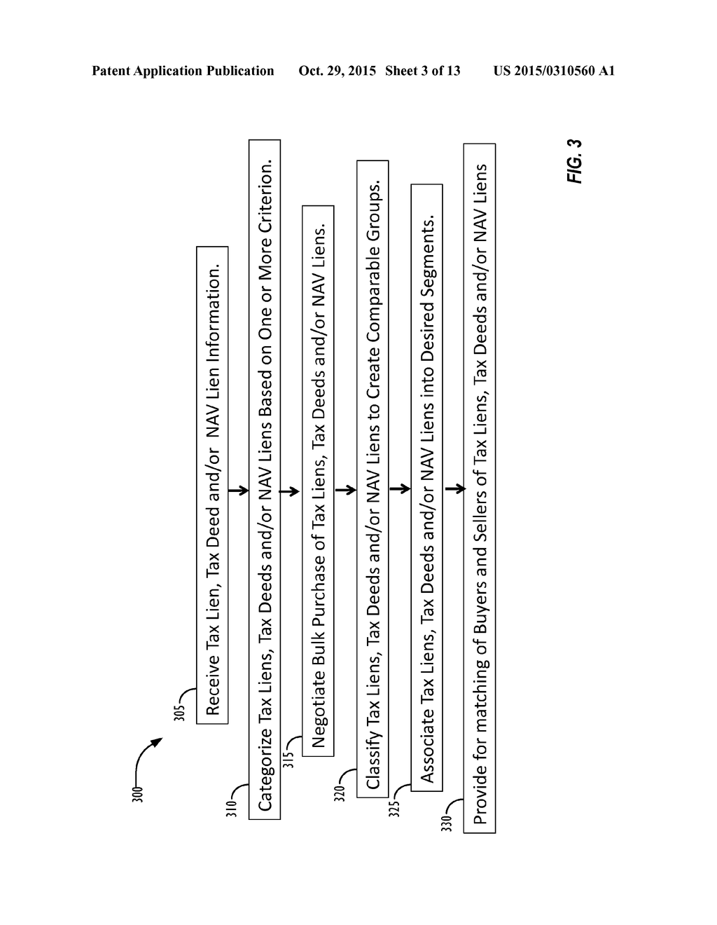 Systems And Methods For Improving Government Financing Of Infrastructure     Services/Improvements - diagram, schematic, and image 04