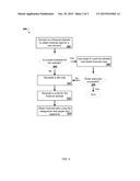 AUTOMATED FINANCIAL DATA AGGREGATION diagram and image