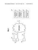 SYSTEMS AND METHODS FOR GEO-CODED FINANCIAL ACCOUNT STATEMENT     VISUALIZATION diagram and image