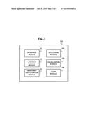 SYSTEMS AND METHODS FOR GEO-CODED FINANCIAL ACCOUNT STATEMENT     VISUALIZATION diagram and image