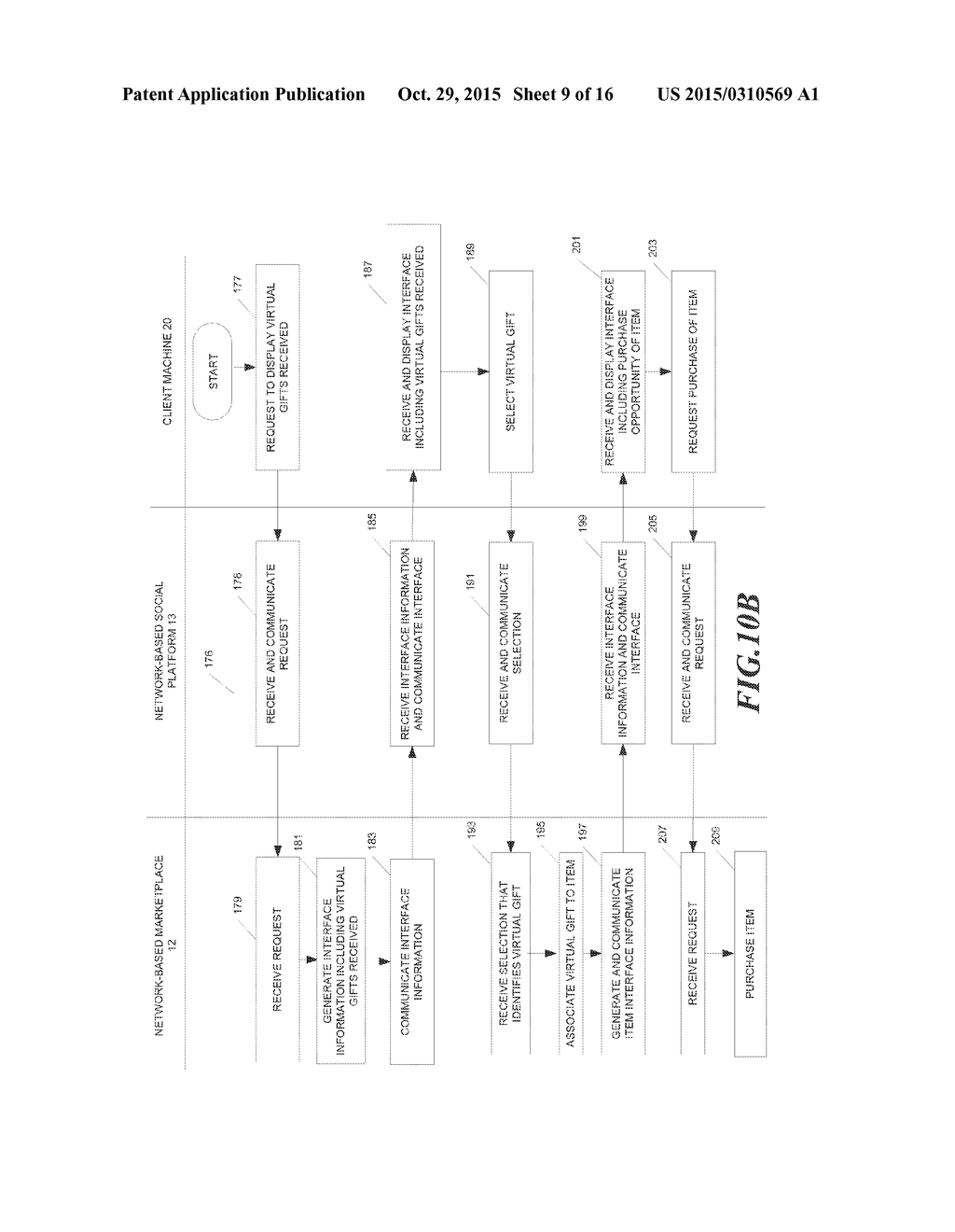 METHODS AND SYSTEMS TO FACILITATE A PURCHASE OF AN ITEM ON A NETWORK-BASED     MARKETPLACE - diagram, schematic, and image 10