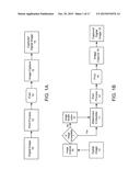 STEGANOGRAPHIC ENCODING AND DECODING diagram and image