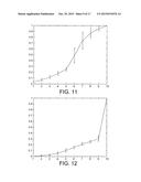 STEGANOGRAPHIC ENCODING AND DECODING diagram and image