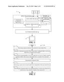 PROCESSING VIDEO CONTENT diagram and image