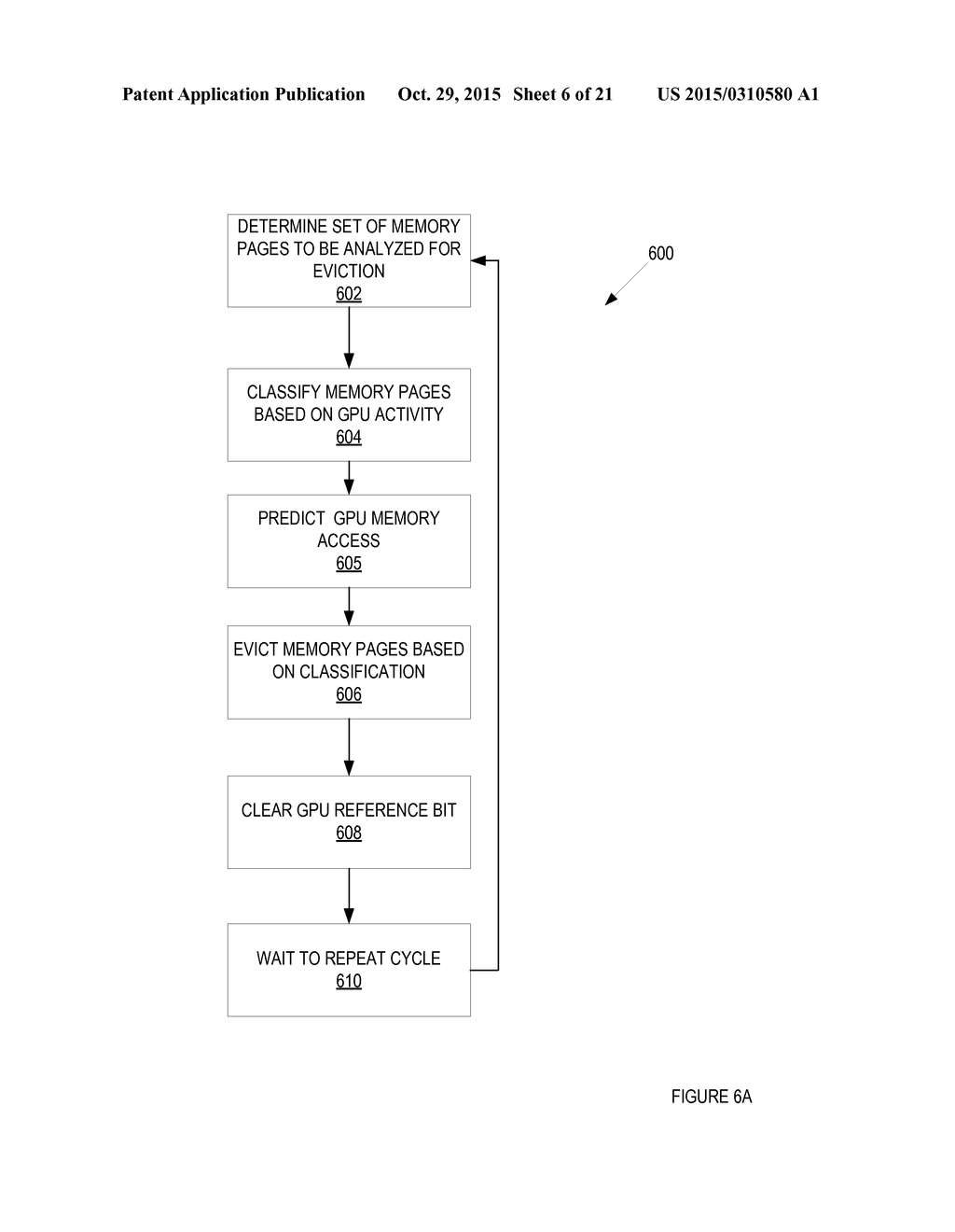 INTELLIGENT GPU MEMORY PRE-FETCHING AND GPU TRANSLATION LOOKASIDE BUFFER     MANAGEMENT - diagram, schematic, and image 07