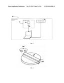 DISPLAY DEVICE, DISPLAY METHOD, AND DISPLAY PROGRAM USED IN MEASUREMENT     SYSTEM diagram and image