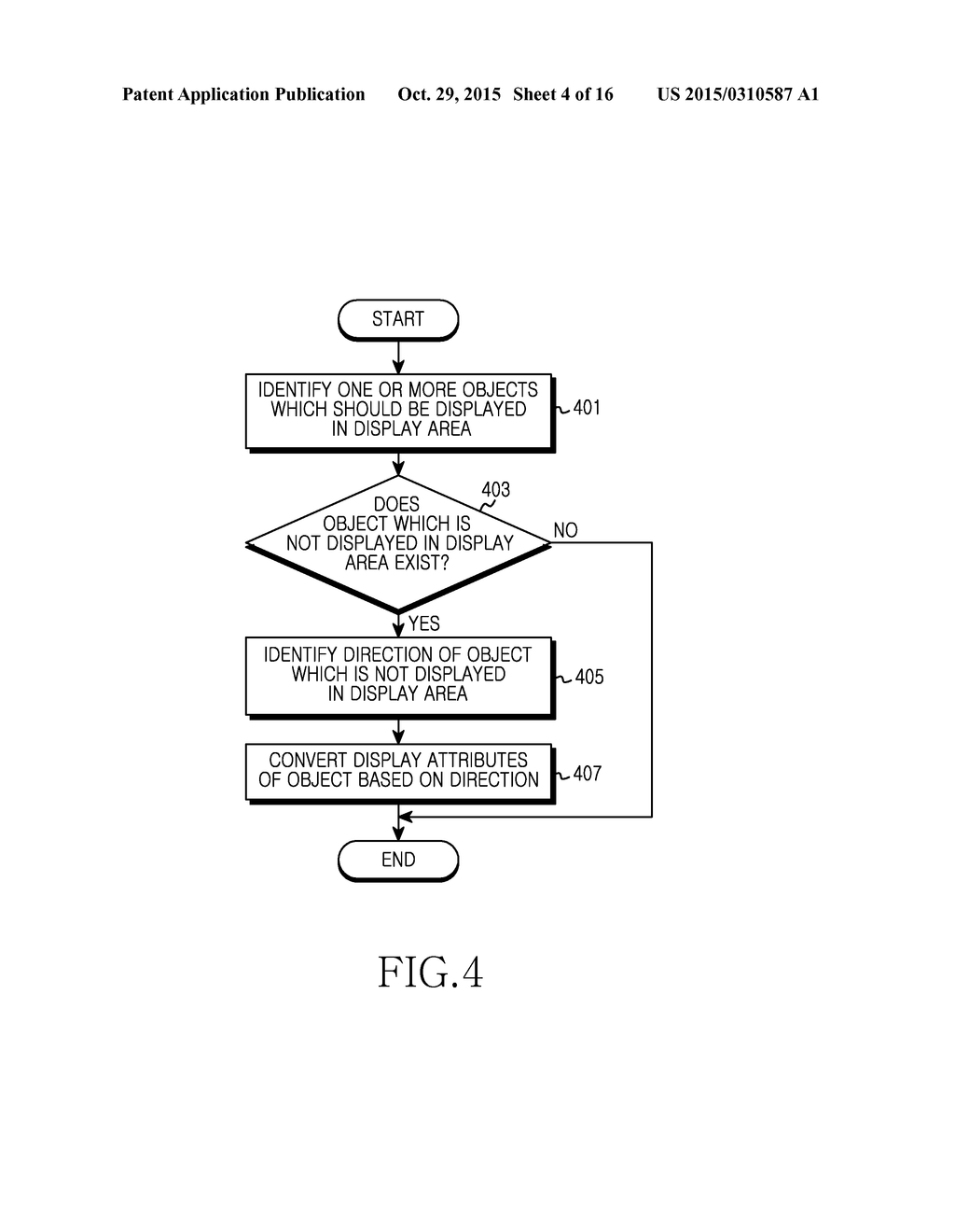 METHOD FOR OBJECT DISPLAYING AND ELECTRONIC DEVICE THEREOF - diagram, schematic, and image 05