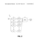 MULTIPLE RASTERIZING DISPLAYS FOR MULTIPLE ROIS IN AN OVERLAID DISPLAY diagram and image