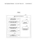 IMAGE DISPLAY APPARATUS, IMAGE DISPLAY METHOD AND STORAGE MEDIUM STORING     IMAGE DISPLAY PROGRAM diagram and image