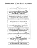 IMAGE DISPLAY APPARATUS, IMAGE DISPLAY METHOD AND STORAGE MEDIUM STORING     IMAGE DISPLAY PROGRAM diagram and image