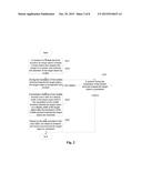 Single-Camera Distance Ranging Method and System diagram and image