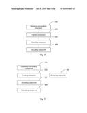 Single-Camera Distance Ranging Method and System diagram and image