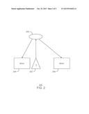 STRUCTURED STEREO diagram and image