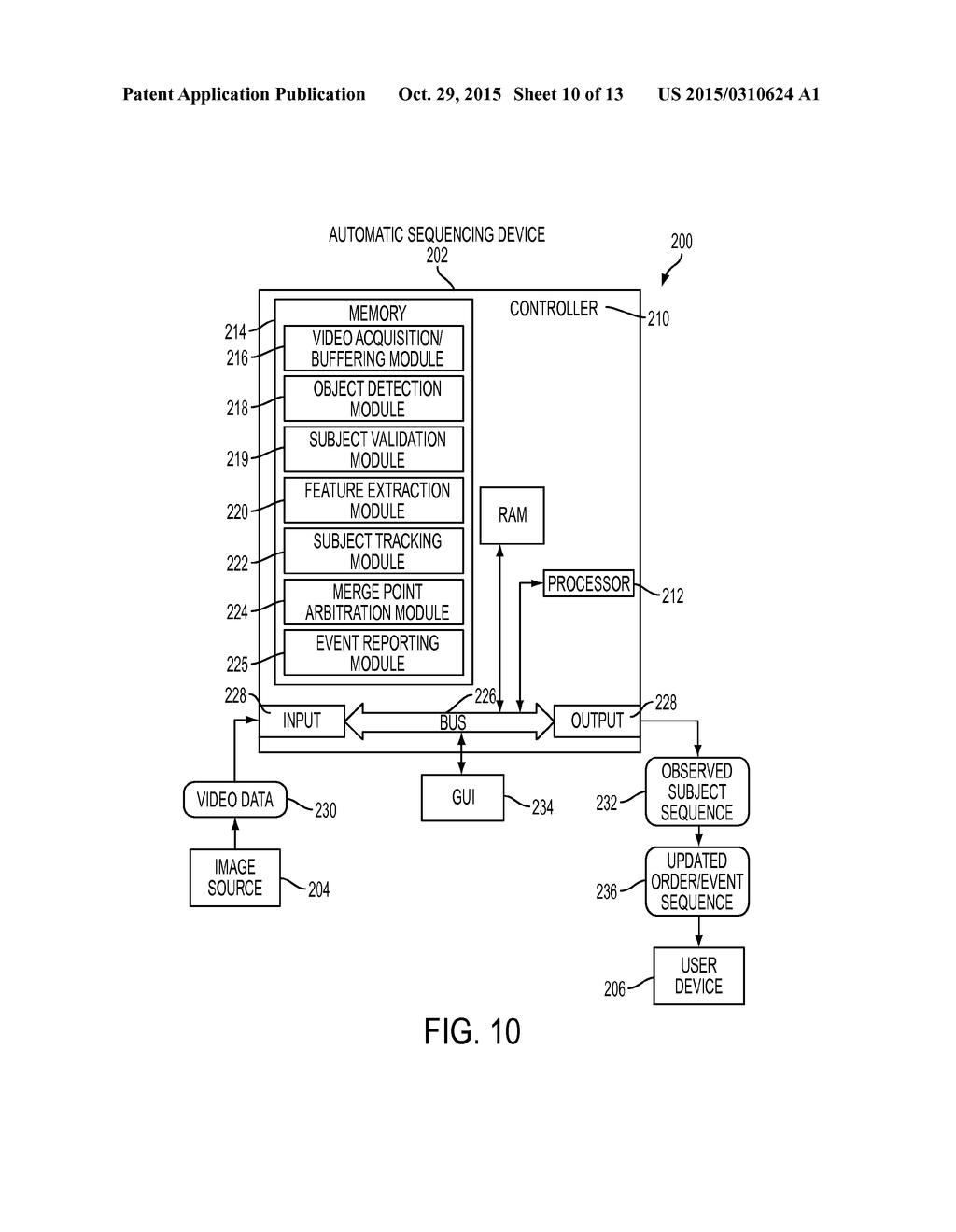 METHOD AND SYSTEM FOR PARTIAL OCCLUSION HANDLING IN VEHICLE TRACKING USING     DEFORMABLE PARTS MODEL - diagram, schematic, and image 11