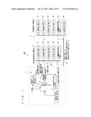 IMAGE-PROCESSING APPARATUS AND STORAGE MEDIUM diagram and image