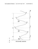 IMAGE-PROCESSING APPARATUS AND STORAGE MEDIUM diagram and image