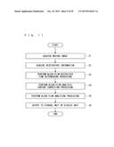 IMAGE-PROCESSING APPARATUS AND STORAGE MEDIUM diagram and image