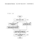 IMAGE-PROCESSING APPARATUS AND STORAGE MEDIUM diagram and image