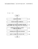 IMAGE-PROCESSING APPARATUS AND STORAGE MEDIUM diagram and image