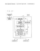 IMAGE-PROCESSING APPARATUS AND STORAGE MEDIUM diagram and image