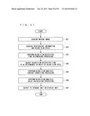 IMAGE-PROCESSING APPARATUS AND STORAGE MEDIUM diagram and image