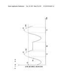 IMAGE-PROCESSING APPARATUS AND STORAGE MEDIUM diagram and image