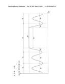 IMAGE-PROCESSING APPARATUS AND STORAGE MEDIUM diagram and image