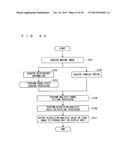 IMAGE-PROCESSING APPARATUS AND STORAGE MEDIUM diagram and image