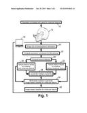 INTEGRATED PHENOTYPING EMPLOYING IMAGE TEXTURE FEATURES diagram and image