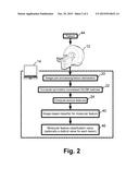 INTEGRATED PHENOTYPING EMPLOYING IMAGE TEXTURE FEATURES diagram and image