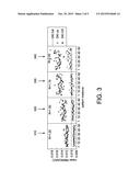 SYSTEMS AND METHODS FOR COMPRESSED SENSING FOR MULTI-SHELL MAGNETIC     RESONANCE IMAGING diagram and image