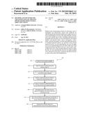 Methods and Software for Visualizing  Data By Applying Physics-Based Tools     To Data Objectifications diagram and image