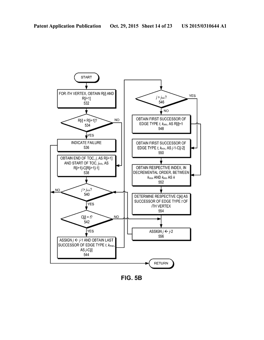 EFFICIENT REPRESENTATIONS OF GRAPHS WITH MULTIPLE EDGE TYPES - diagram, schematic, and image 15