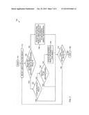 AUGMENTED REALITY BASED MANAGEMENT OF A REPRESENTATION OF A SMART     ENVIRONMENT diagram and image