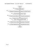 DYNAMIC UPLOADING PROTOCOL diagram and image