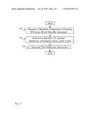 DYNAMIC UPLOADING PROTOCOL diagram and image