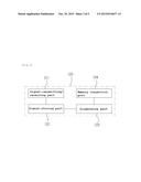 VEHICLE DIAGNOSIS SYSTEM diagram and image