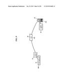 Access Control System diagram and image