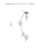 Access Control System diagram and image