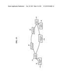 Access Control System diagram and image